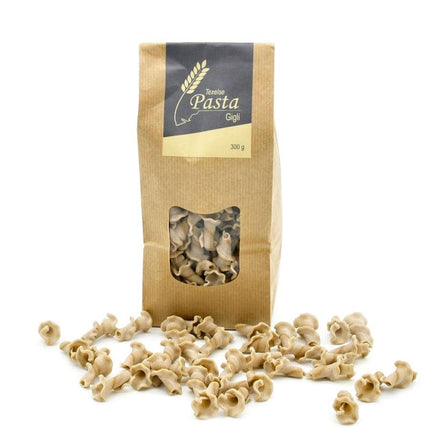 Texel products